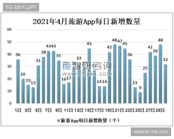 球星足球卡价值评估指南及市场趋势分析解析 球星足球卡价值评估指南及市场趋势分析解析